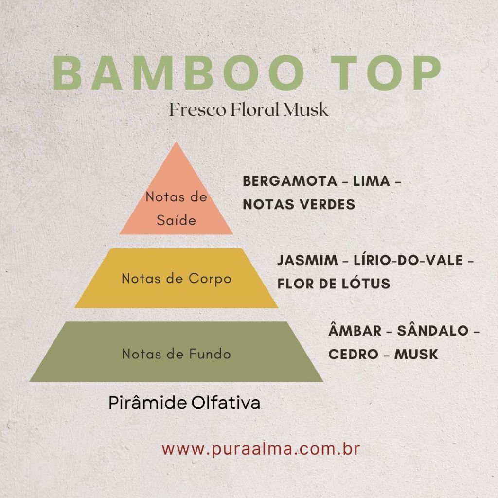 Essência Bamboo Top 100g - Imagem 2