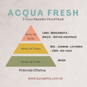 Essência Acqua Fresh 100g