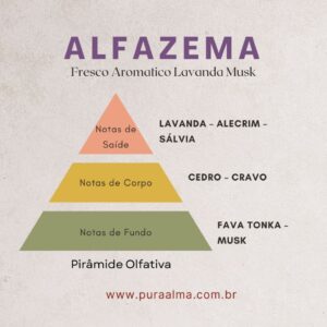 Essência Alfazema 100g