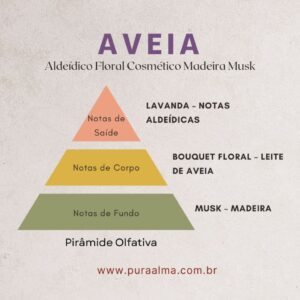 Essência Aveia 100g