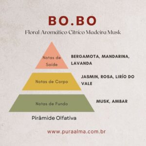 Essência Bo.bo 100g