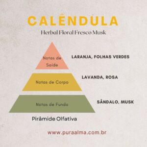 Essência Calêndula 100g
