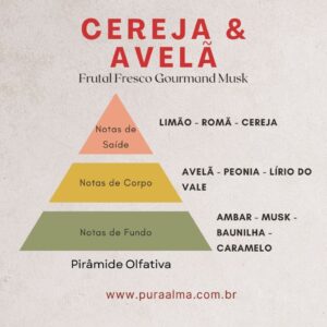 Essência Cereja e Avelã 100g