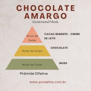 Essência Chocolate Amargo 100g
