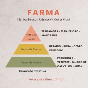 Essência Farma 100g