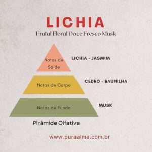Essência Lichia 100g