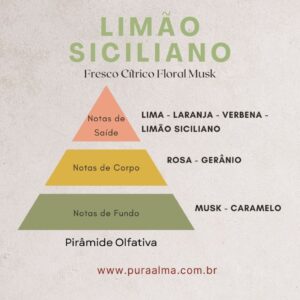Essência Limão Siciliano 100g
