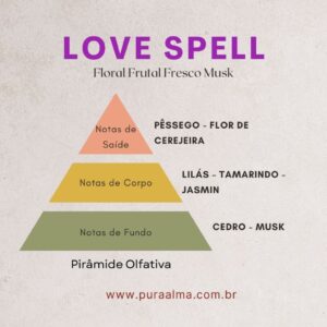 Essência Love Spell 100g