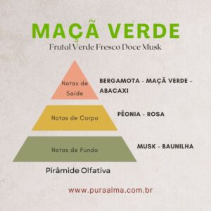 Essência Maçã Verde 100g