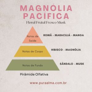 Essência Magnólia Pacífica 100g