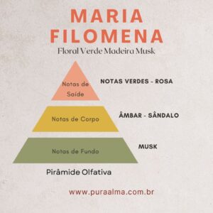 Essência Maria Filomena 100g