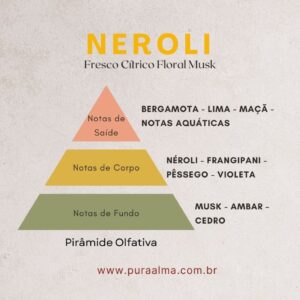Essência Neroli 100g