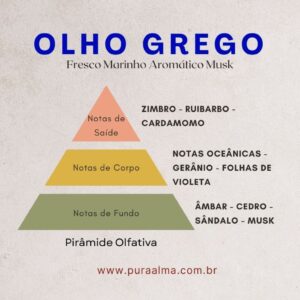 Essência Olho Grego 100g