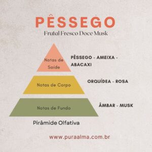 Essência Pêssego 100g