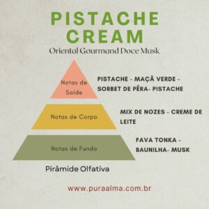 Essência Pistache Cream LIPO 100g