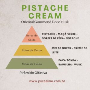 Essência Pistache Cream 100g