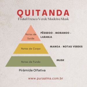 Essência Quitanda 100g