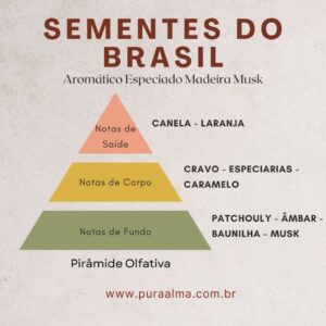 Essência Sementes do Brasil 100g