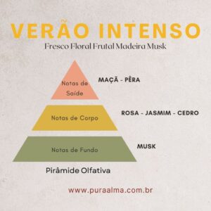 Essência Verão Intenso 100g