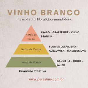 Essência Vinho Branco 100g