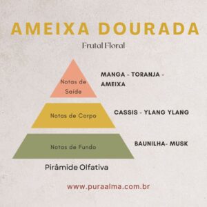 Essência Ameixa Dourada 100g