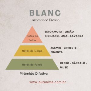 Essência Blanc 100g