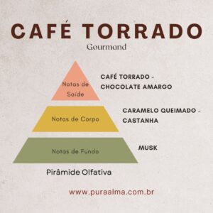 Essência Café Torrado 100g