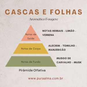 Essência Cascas e Folhas 100g