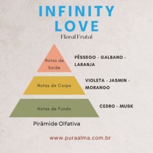 Essência Infinity Love 100g
