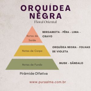 Essência Orquídea Negra 100g